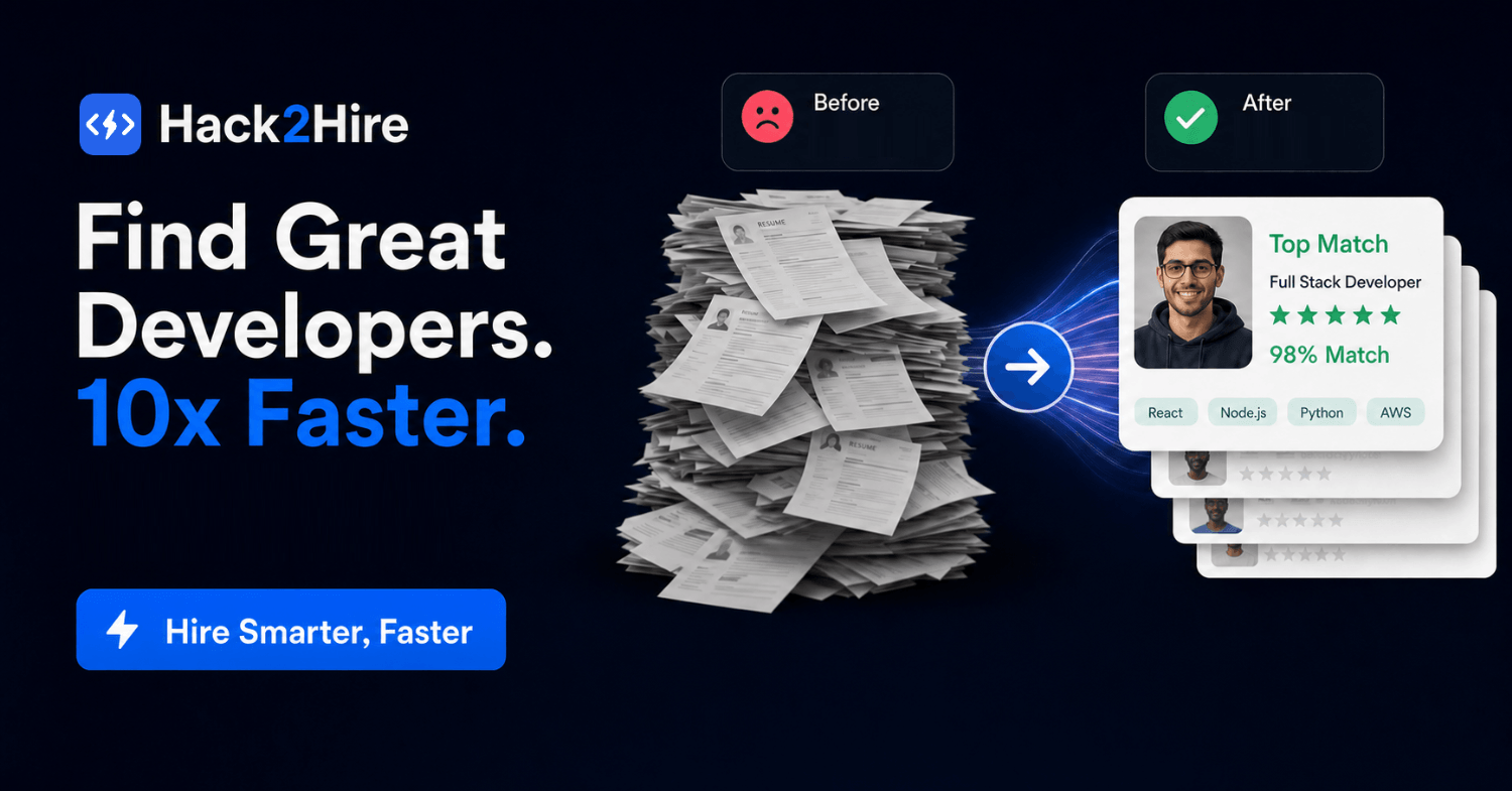 Pass Tech Interviews Fast