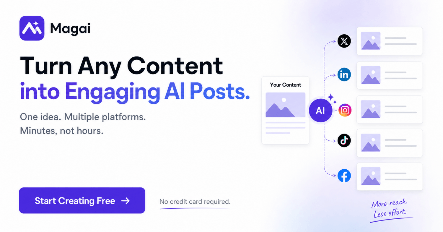 Get 50+ AI Tools For One Low Price