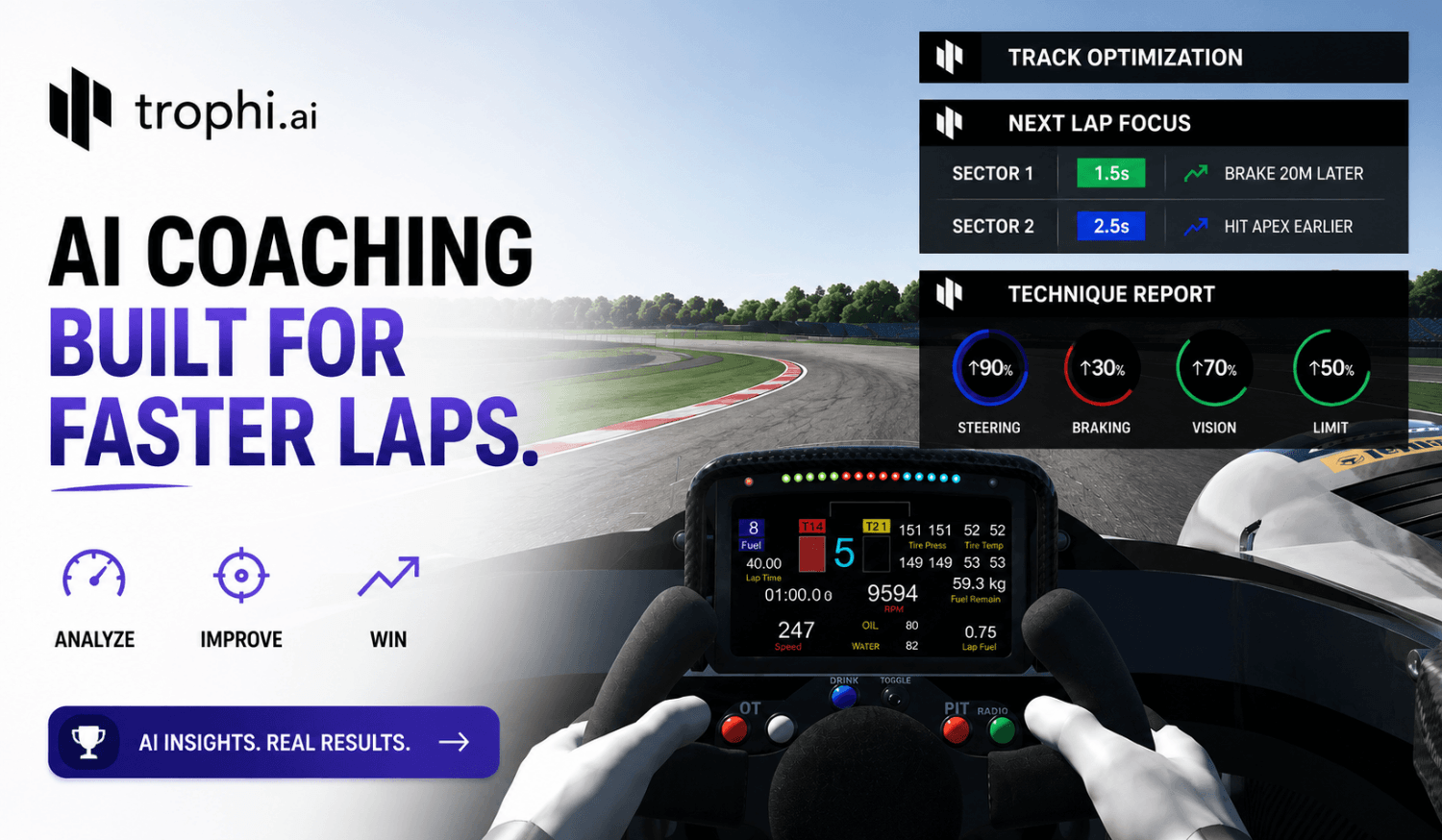Shave 2 Seconds Off Your Sim Race Laps