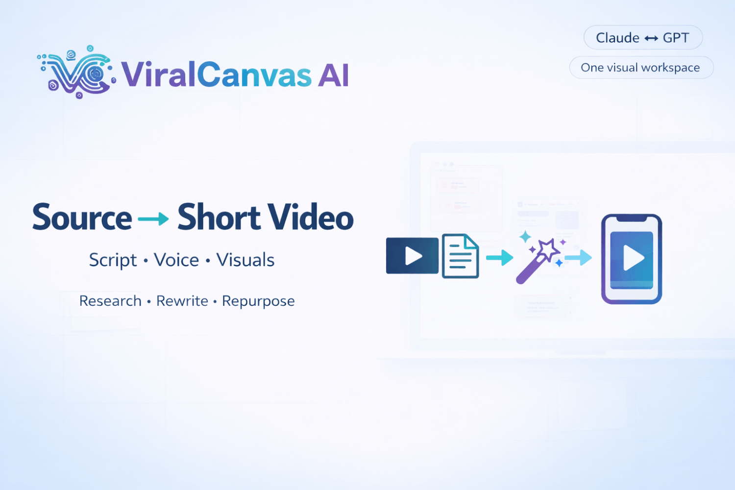 Turn Sources Into Shorts with ViralCanvas AI