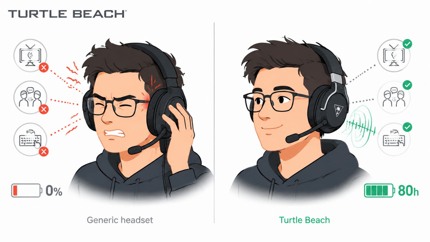 Best 80-Hour Wireless Gaming Headset